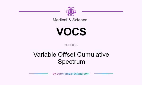 What does VOCS mean? It stands for Variable Offset Cumulative Spectrum