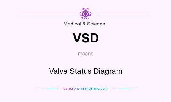 What does VSD mean? It stands for Valve Status Diagram