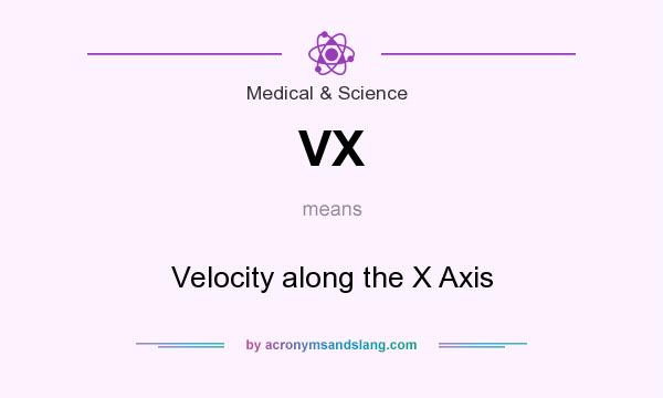 What does VX mean? It stands for Velocity along the X Axis