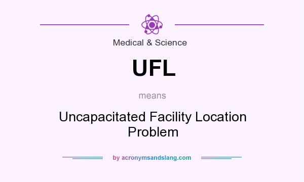 What does UFL mean? It stands for Uncapacitated Facility Location Problem