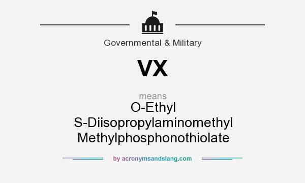 What does VX mean? It stands for O-Ethyl S-Diisopropylaminomethyl Methylphosphonothiolate