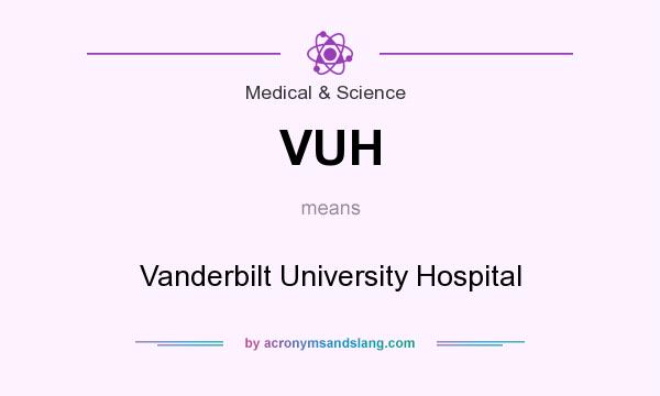 What does VUH mean? It stands for Vanderbilt University Hospital