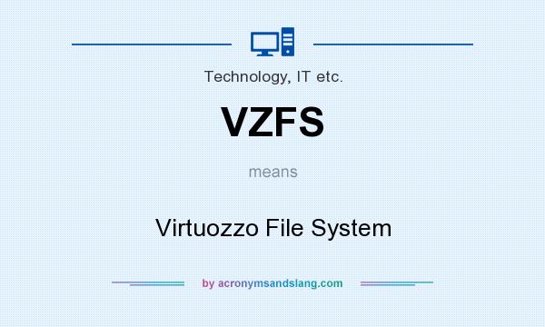What does VZFS mean? It stands for Virtuozzo File System