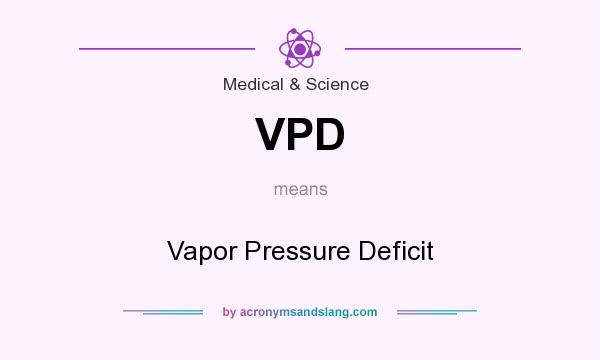 What does VPD mean? It stands for Vapor Pressure Deficit