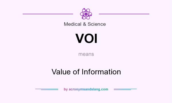 What does VOI mean? It stands for Value of Information
