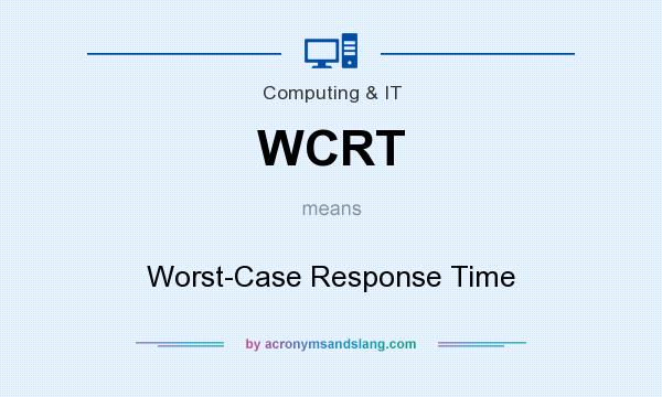 What does WCRT mean? It stands for Worst-Case Response Time