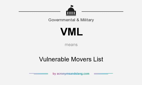 What does VML mean? It stands for Vulnerable Movers List