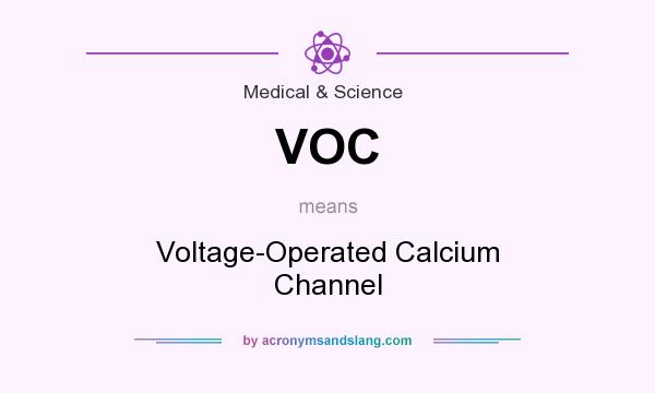 What does VOC mean? It stands for Voltage-Operated Calcium Channel