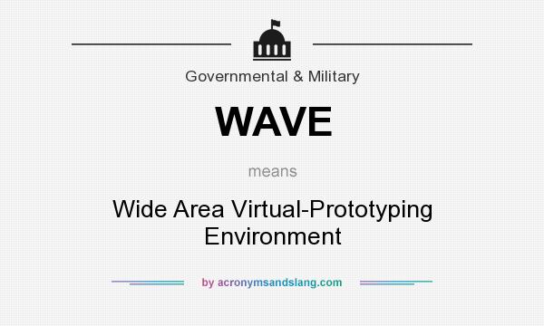 What does WAVE mean? It stands for Wide Area Virtual-Prototyping Environment