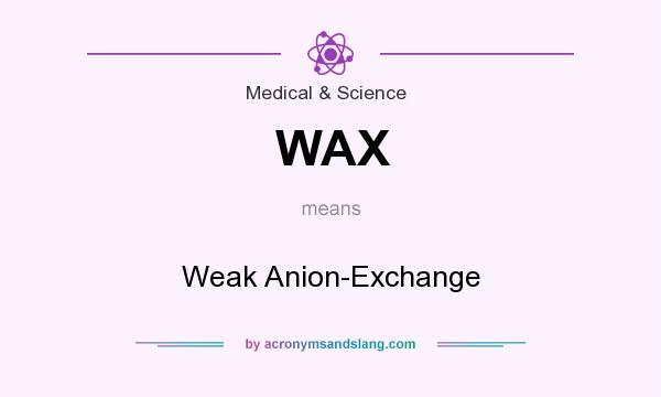 What does WAX mean? It stands for Weak Anion-Exchange