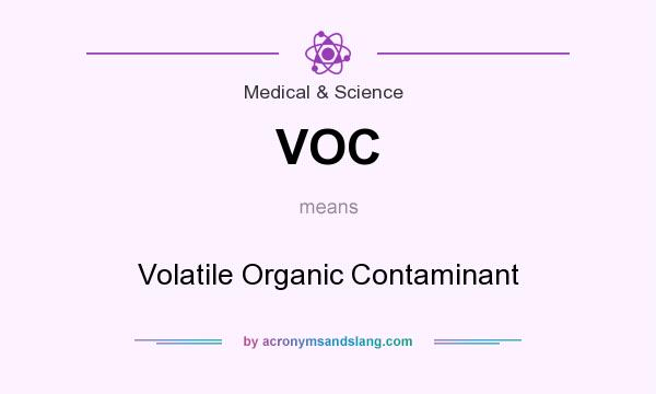 What does VOC mean? It stands for Volatile Organic Contaminant