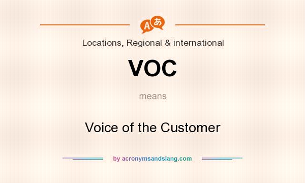 What does VOC mean? It stands for Voice of the Customer