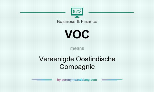 What does VOC mean? It stands for Vereenigde Oostindische Compagnie