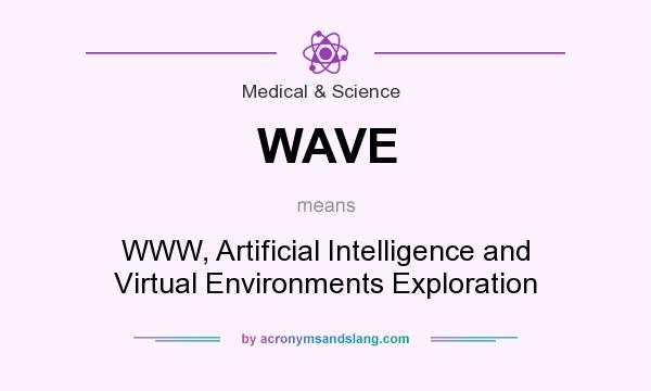 What does WAVE mean? It stands for WWW, Artificial Intelligence and Virtual Environments Exploration