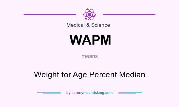 What does WAPM mean? It stands for Weight for Age Percent Median