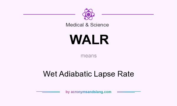 What does WALR mean? It stands for Wet Adiabatic Lapse Rate