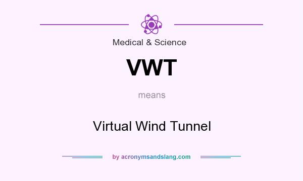 What does VWT mean? It stands for Virtual Wind Tunnel