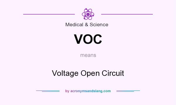 What does VOC mean? It stands for Voltage Open Circuit