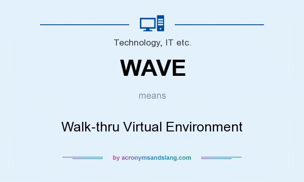 What does WAVE mean? It stands for Walk-thru Virtual Environment