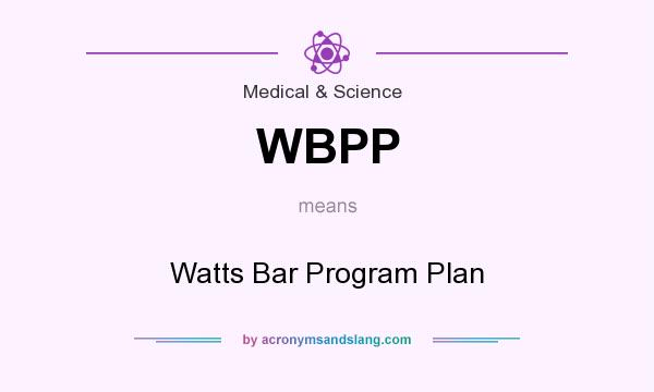 What does WBPP mean? It stands for Watts Bar Program Plan