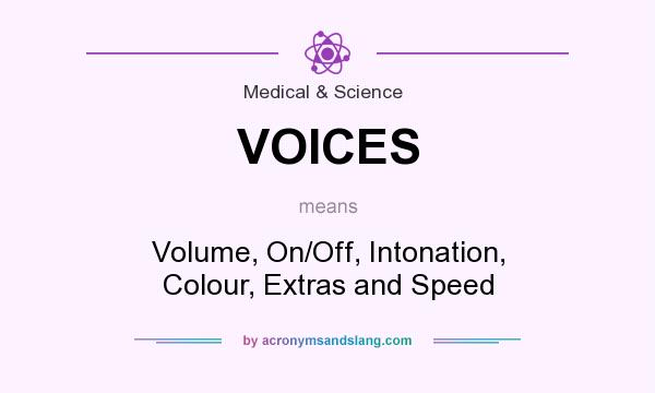 What does VOICES mean? It stands for Volume, On/Off, Intonation, Colour, Extras and Speed