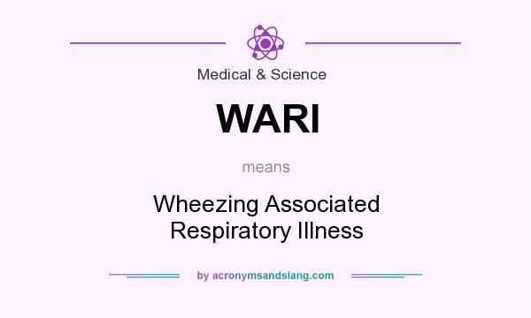 What does WARI mean? It stands for Wheezing Associated Respiratory Illness