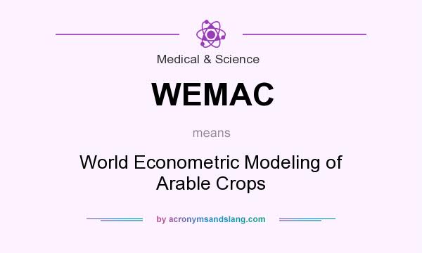 What does WEMAC mean? It stands for World Econometric Modeling of Arable Crops