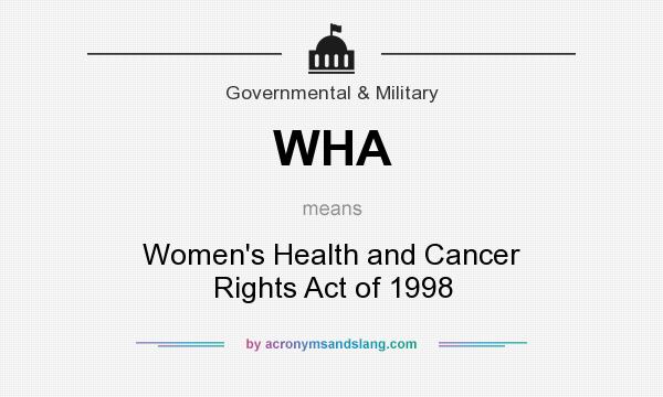 What does WHA mean? It stands for Women`s Health and Cancer Rights Act of 1998