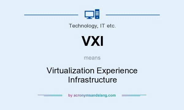 What does VXI mean? It stands for Virtualization Experience Infrastructure