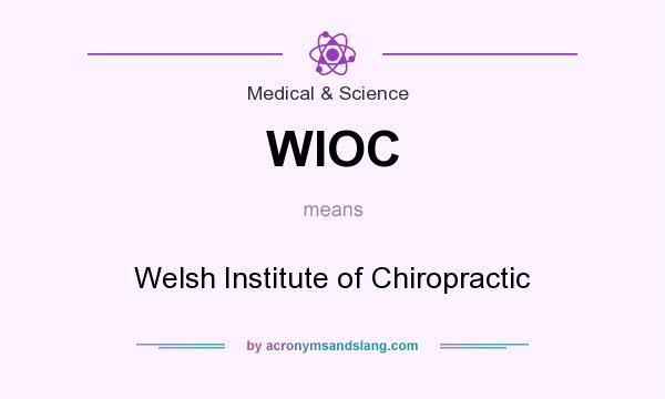 What does WIOC mean? It stands for Welsh Institute of Chiropractic