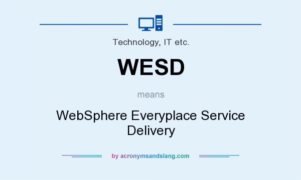 What does WESD mean? It stands for WebSphere Everyplace Service Delivery