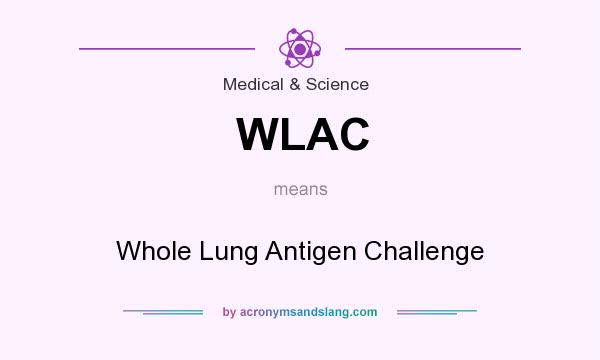 What does WLAC mean? It stands for Whole Lung Antigen Challenge