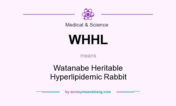 What does WHHL mean? It stands for Watanabe Heritable Hyperlipidemic Rabbit