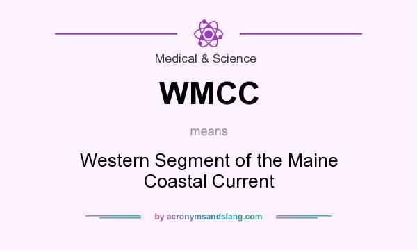 What does WMCC mean? It stands for Western Segment of the Maine Coastal Current