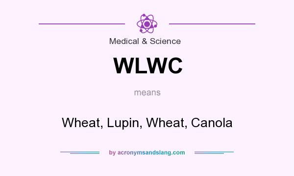 What does WLWC mean? It stands for Wheat, Lupin, Wheat, Canola