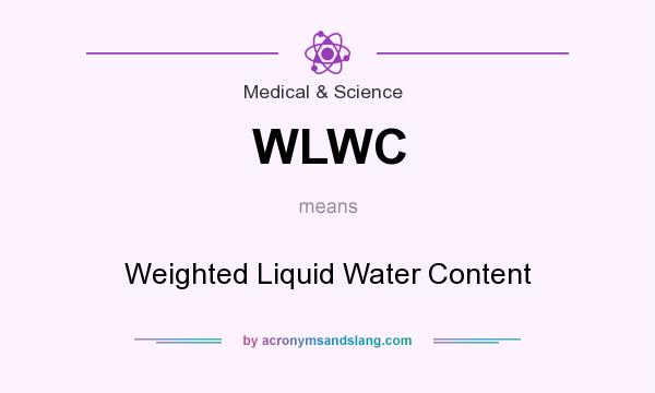 What does WLWC mean? It stands for Weighted Liquid Water Content