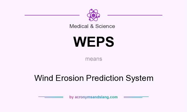 What does WEPS mean? It stands for Wind Erosion Prediction System