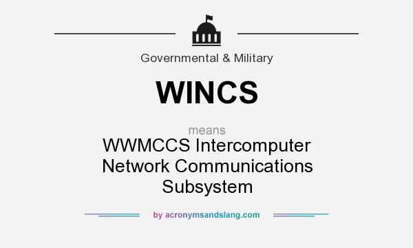 What does WINCS mean? It stands for WWMCCS Intercomputer Network Communications Subsystem