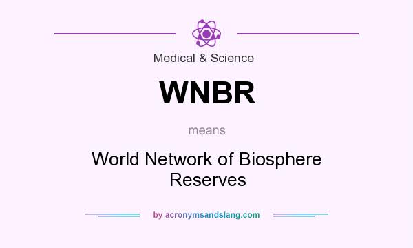 What does WNBR mean? It stands for World Network of Biosphere Reserves