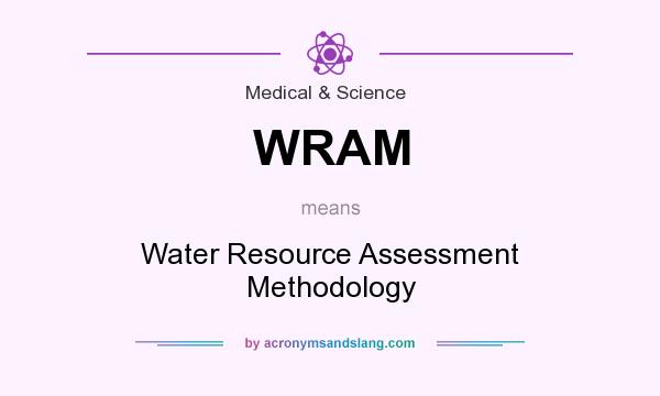 What does WRAM mean? It stands for Water Resource Assessment Methodology