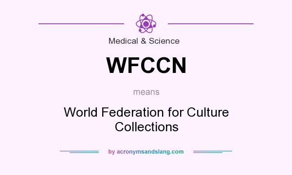 What does WFCCN mean? It stands for World Federation for Culture Collections