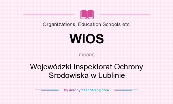What does WIOS mean? It stands for Wojewódzki Inspektorat Ochrony Srodowiska w Lublinie