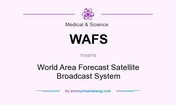 What does WAFS mean? It stands for World Area Forecast Satellite Broadcast System