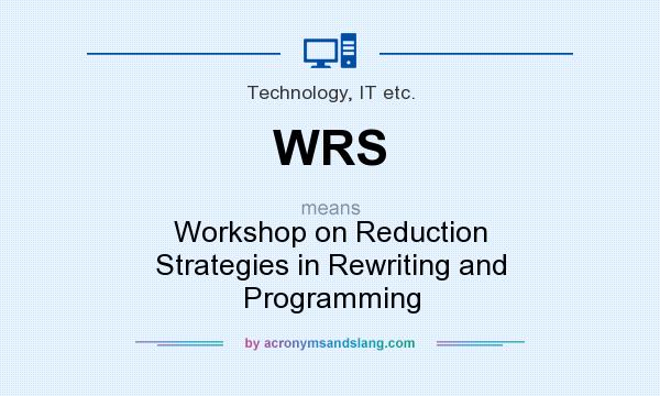 What does WRS mean? It stands for Workshop on Reduction Strategies in Rewriting and Programming