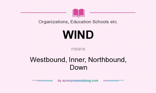 What does WIND mean? It stands for Westbound, Inner, Northbound, Down