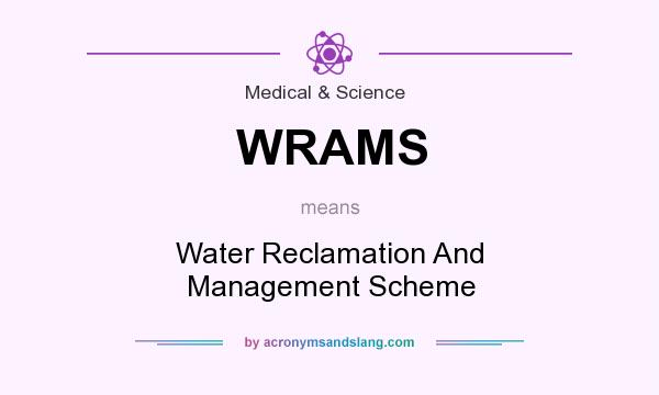 What does WRAMS mean? It stands for Water Reclamation And Management Scheme