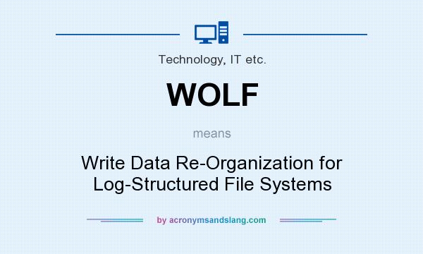 What does WOLF mean? It stands for Write Data Re-Organization for Log-Structured File Systems