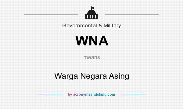 What does WNA mean? It stands for Warga Negara Asing