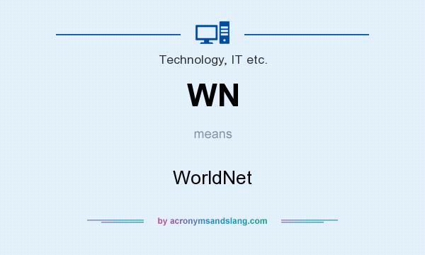 What does WN mean? It stands for WorldNet