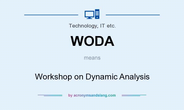 What does WODA mean? It stands for Workshop on Dynamic Analysis